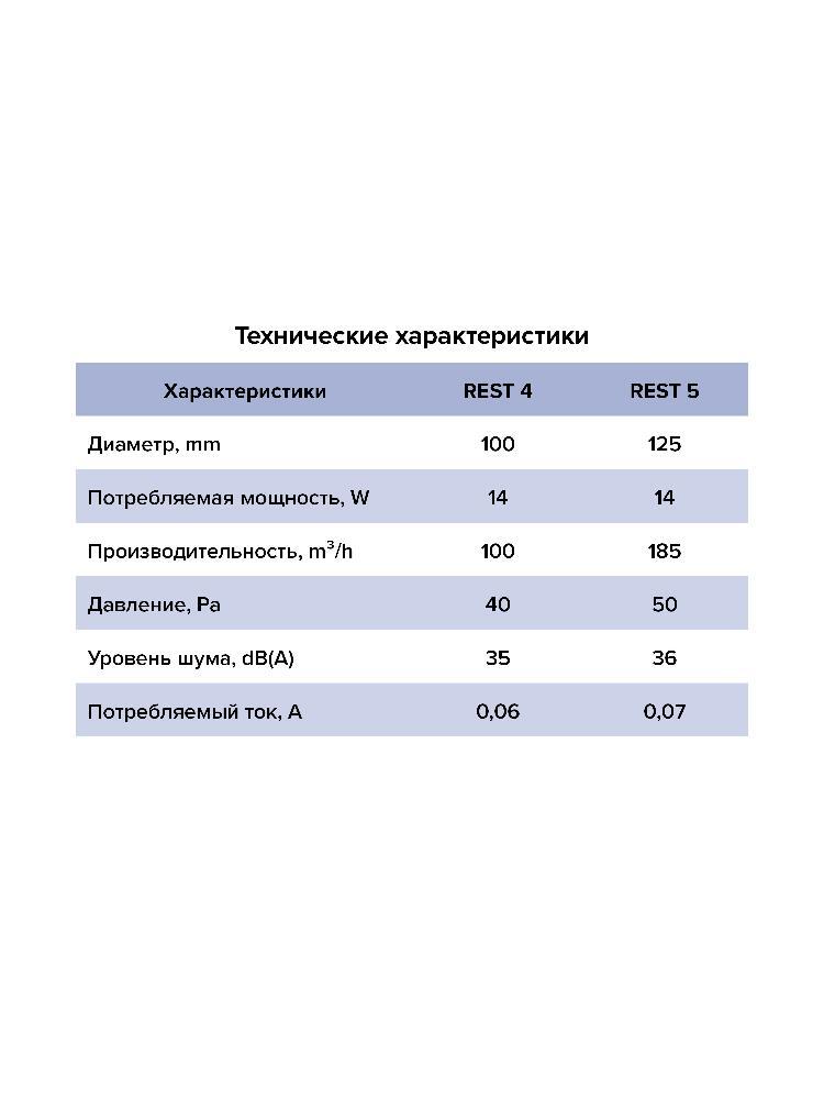 Вентилятор накладной REST D125 сетка обр.клапан HT ERA
